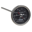 The BWS-70 transformer thermometer